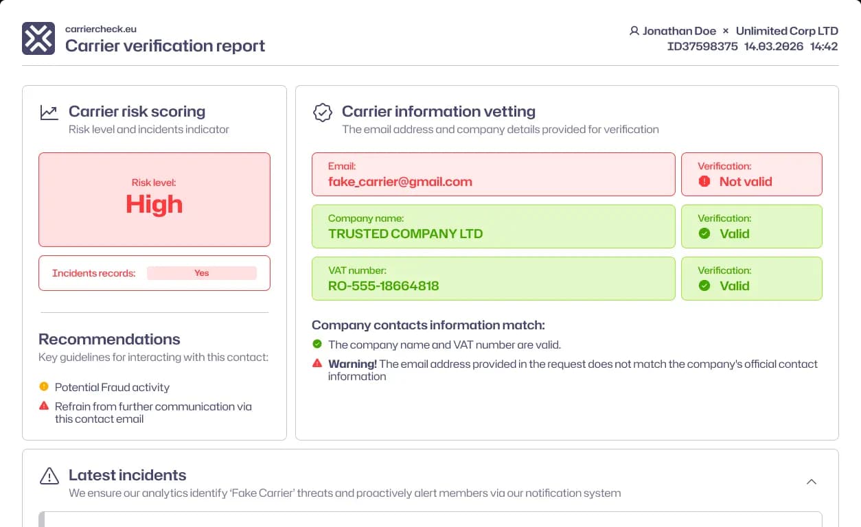 Verification report example